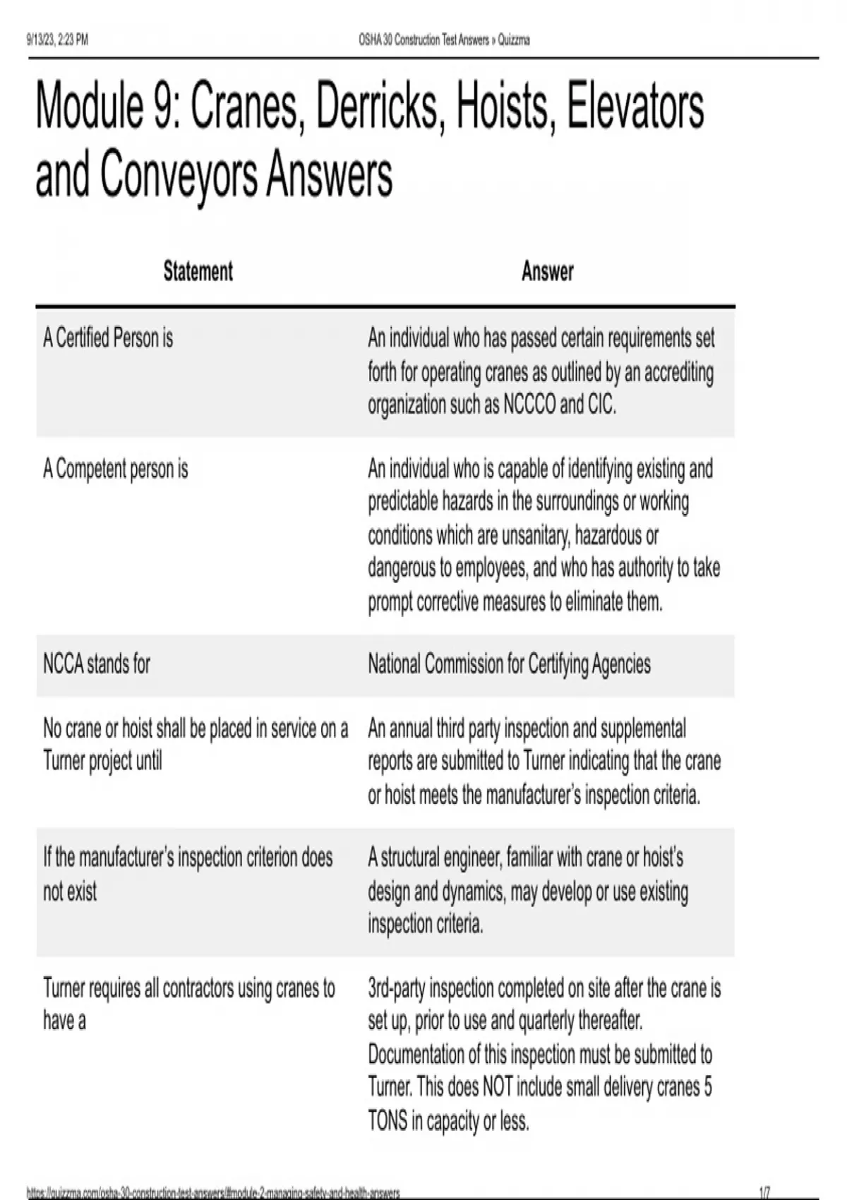 Module 9 Cranes, Derricks, Hoists, Elevators and Conveyors Answers Module 9 Stuvia US