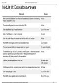 Module 11&colon; Excavations Questions with verified Answers Rated A&plus;