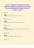 Exam 1: NUR230/ NUR 230 (Latest 2023/ 2024) The Childbearing/Child Caring Family Exam | Questions and Verified Answers| Grade A- Galen