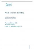 Pearson Edexcel GCE In Physics (9PH0) Paper 01: Advanced Physics I summer 2023 marking scheme 