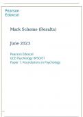 Pearson Edexcel GCE Psychology 9PS0/01 Paper 1: Foundations in Psychology june 2023 marking scheme