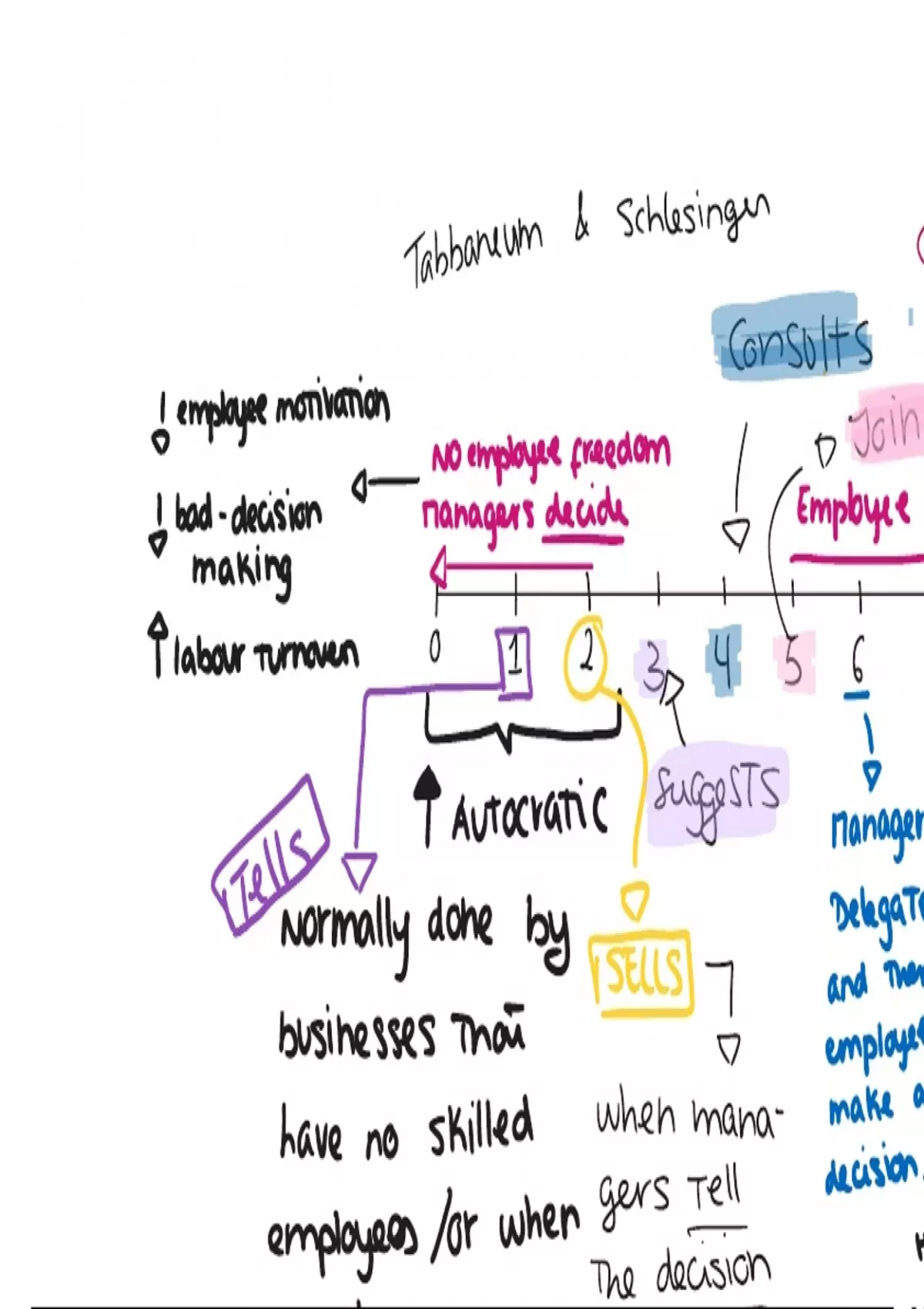 Summary model theories Model theories Stuvia UK