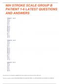 NIH Stroke Scale Group B Patient 1-6 Answer key Updated 2023 complete