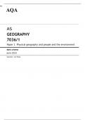 AQA AS GEOGRAPHY Paper 1 MARK SCHEME 2023: Physical geography and people and the environment
