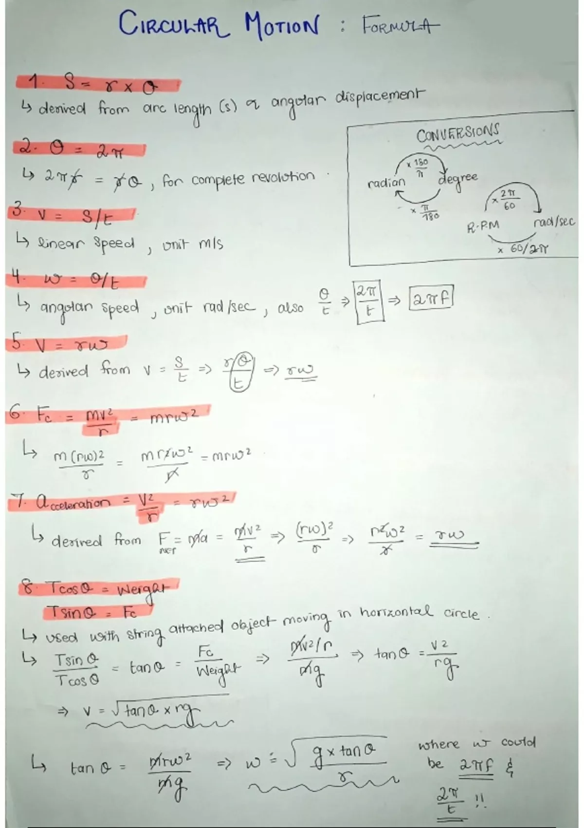 Summary GCE A level Physics Complete Formula Sheet Physics Alevel