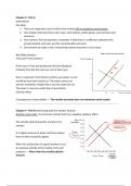 Microeconomics (ECON 2010) Module 3 Notes