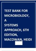 TEST BANK FOR MICROBIOLOGY A SYSTEM APPROACH 6TH EDITION MARJORIE KELLY COWAN HEIDI SMITH ALL CHAPTERS COVERED GRADED A+