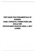TEST BANK FOR FUNDAMENTALS OF NURSING CARE: CONCEPTS, CONNECTIONS AND SKILLS 2ND EDITION MARTI BURTON LINDA J. MAY LUDWIG