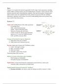 Biology Chapter 3 Notes