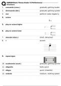 ABRSM Music Theory Grade 1 - Performance Directions (Terms) with verified correct answers
