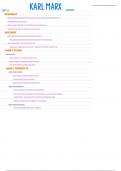 Karl Marx Brief History and Understanding 