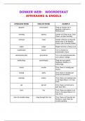 Donker Web English-Afrikaans Vocabulary list