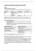 Samenvatting -  Staats en Bestuursrecht &lpar;JUR-1STABER&rpar;