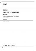 AQA       GCSE ENGLISH LITERATURE 8702/2  	Paper 2 Modern texts and poetry	 Mark scheme June 2023