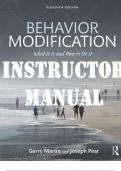 TEST BANK & INSTRUCTORS MANUAL  for Behavior Modification: What It Is and How To Do It 11th Edition by Garry Martin & Joseph J. Pear. All Chapters 1-29. (Complete Download).