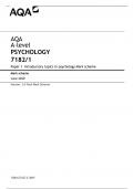 AQA A-level PSYCHOLOGY 7182/1 Paper 1 Introductory topics in psychology Mark scheme Mark scheme