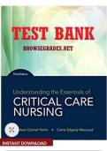 Understanding the Essentials of Critical Care Nursing 3rd Edition by Perrin Test Bank