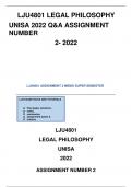 LJU4801 LEGAL PHILOSOPHY UNISA - QUESTIONS & ANSWERS EXPLAINED ASSIGNMENT NUMBER (GRADED 98%) BEST 2022