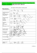 Organic Chemistry Reaction Summary Sheet, Cheat Sheet for Organic Chemistry BRAND NEW 2023/24