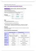 Samenvatting Accountancy TEW&sol;HIR &lpar;17&sol;20 Eerste Zit&rpar;