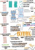 Chemistry Module 2 — Bonding & Properties 