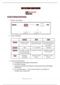 BIO 115 Final Review - Organizers for Bio 115, everything you need to know A+ Solution