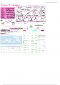 Organic chemistry-exam 4 important information