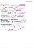 reactions of alkynes