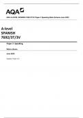 AQA A-LEVEL SPANISH 7692/3T/3V Paper 3 Speaking Mark Scheme June 2023  