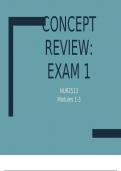 NUR2513 Concept Review Exam 1