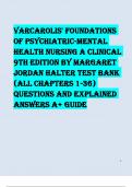 VARCAROLIS' FOUNDATIONS OF PSYCHIATRIC-MENTAL HEALTH NURSING A CLINICAL 9TH EDITION BY MARGARET JORDAN HALTER TEST BANK &lpar;ALL CHAPTERS 1-36&rpar; QUESTIONS AND EXPLAINED ANSWERS A&plus; GUIDE
