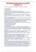 MN Dental Jurisprudence Exam 2023 &lpar;Graded A &plus;&rpar;