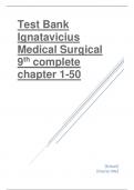 Test Bank Ignatavicius Medical Surgical 9th complete chapter 1-50&period;pdf