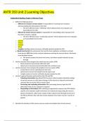 ANTR 350 Unit 2 Learning Objectives