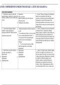 ATI RN COMPREHENSIVE PREDICTOR RETAKE C GRADED A&plus;