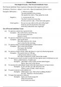 Tense Formula &comma; class 12 CHSE boards Tense Formula