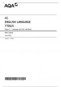 AQA AS ENGLISH LANGUAGE PAPER 1 2023 MARK SCHEME (7701/1: Language and the individual)