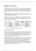Samenvatting&colon; Syllabus Internal Control 2023&sol;2024 