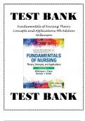 Fundamentals of Nursing Theory Concepts and Applications 4th Edition Wilkinson Test Bank