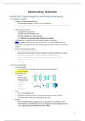 samenvatting materialen