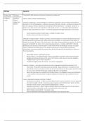 SQE1 Assessment Specification Summary Notes: Trusts Law