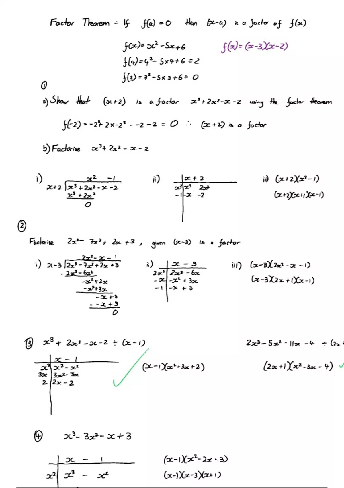 Summary Factorising using the Factor Theorem Free Standing Maths