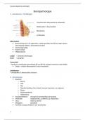 Samenvatting -  Gynaecologische pathologie H6 borstpathologie
