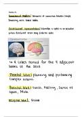 Class notes 4 Psychology Of Learning Learning and Memory