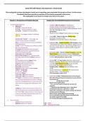 Latest NR 328 Pediatric Nursing Exam 1 Study Guide 
