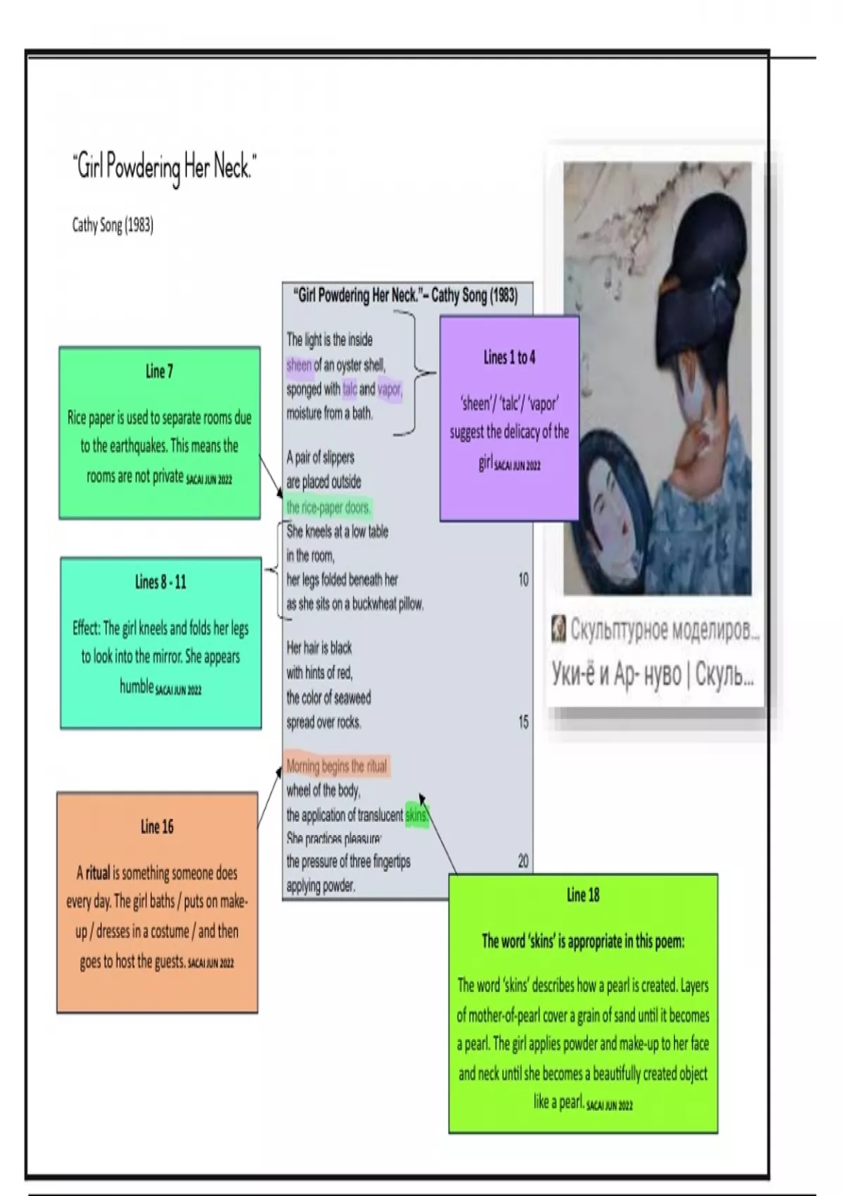 Summary Girl Powdering Her Neck Cathy Song Afrikaans First