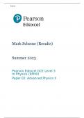 Pearson Edexcel GCE Level 3 In Physics (9PH0) Paper 02 MARK SCHEME (Results)Summer 2023: Advanced Physics II