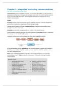 Summary Chapter 1 Integrated Advertising&comma; Promotion and Marketing Communications with MyMarketingLab -  Marketing Communication and Branding &lpar;MARCOB01&rpar;