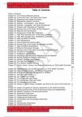 NRSG 113 Test Bank - Maternal Child Nursing Care by Perry &lpar;6th Edition&rpar; NEW UPDATE 2022&sol;2023
