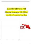 Solution Manual for Financial Accounting 11th Edition Robert Libby, Patricia Libby, Frank Hodge |Complete Chapter 1 - 13| 100 % Verified